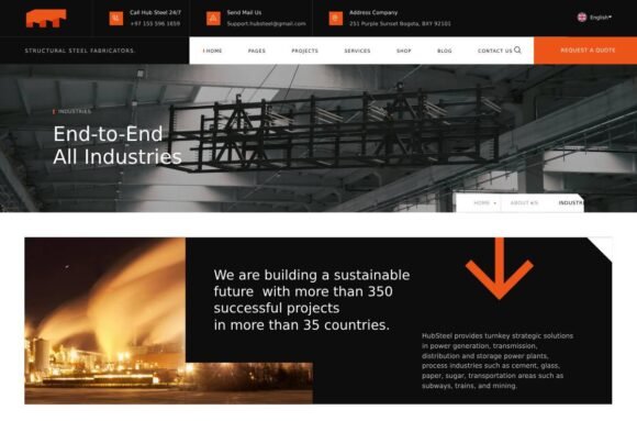 industries industries